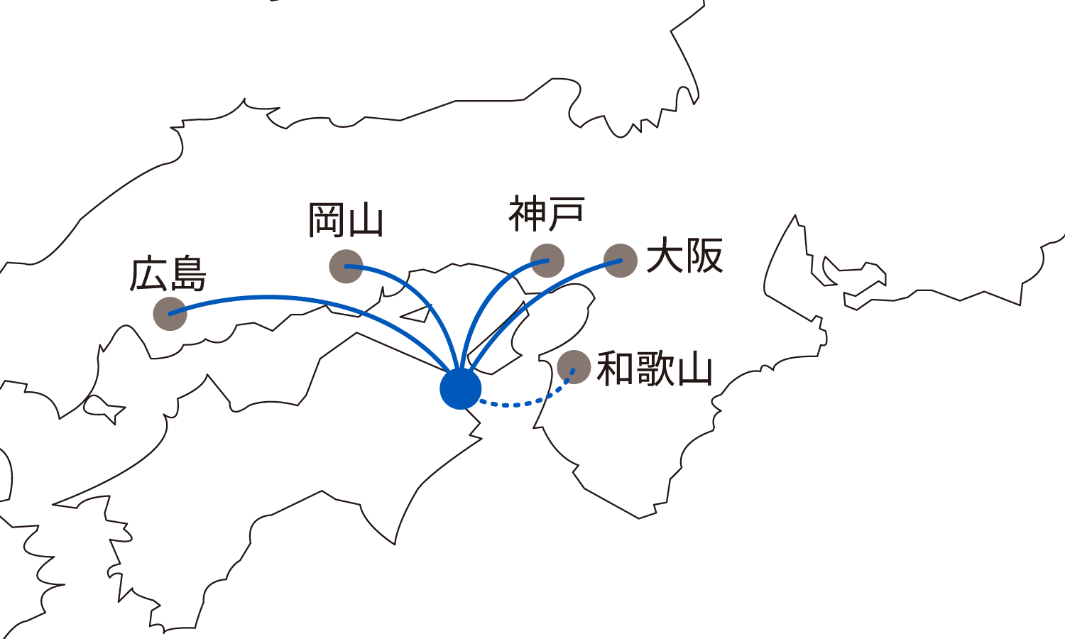 各都市への移動時間